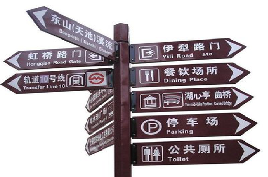 金门标牌的基本功能。