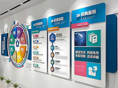 金门企业文化墙内容对员工有什么影响？